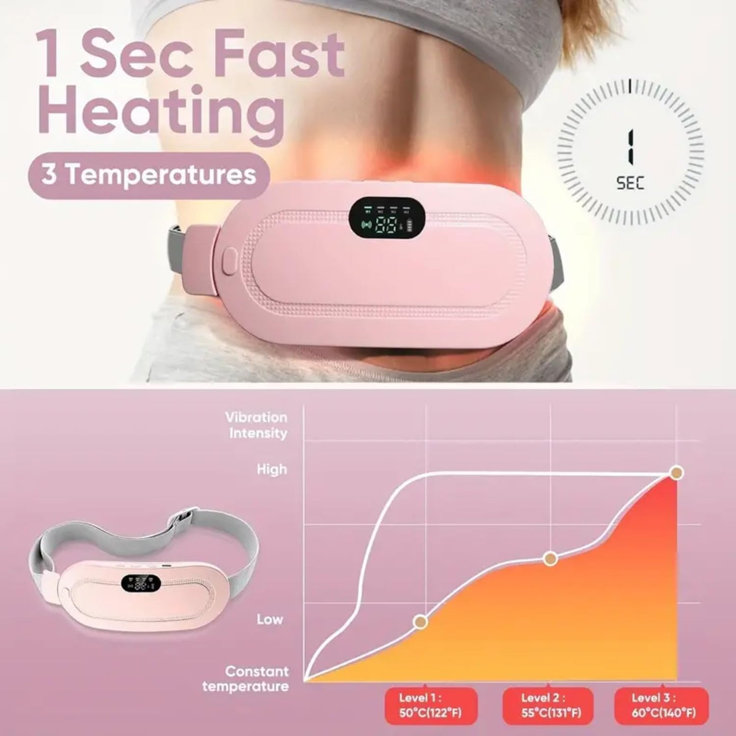 Rechargeable Heating Pad with Vibration – Period Pain Relief Massager