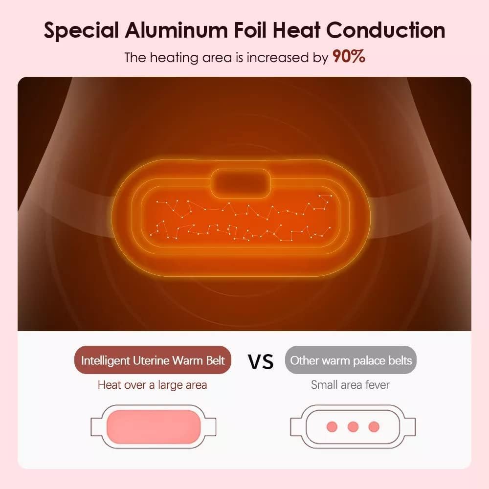 Rechargeable Heating Pad with Vibration – Period Pain Relief Massager