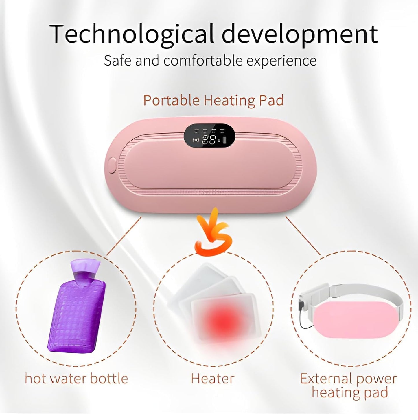 Rechargeable Heating Pad with Vibration – Period Pain Relief Massager