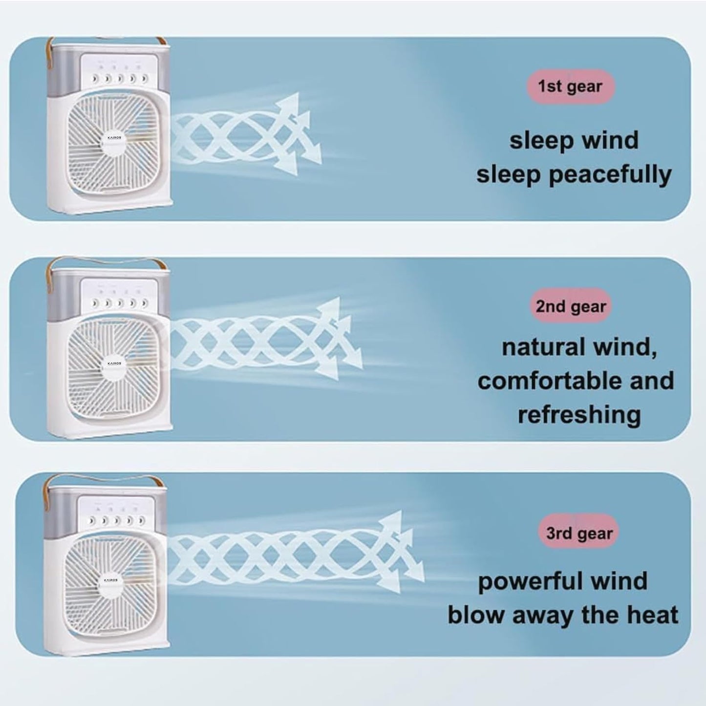 Air Cooler Fan USB Box Fan with LED Light – Assorted Color Portable, Silent, and Energy Efficient