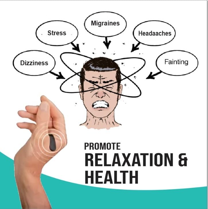 Acupressure Anti-Snoring Clip – Thumb Sleep Aid for Instant Snore Relief | Non-Invasive & Drug-Free Solution (Pack of 1)