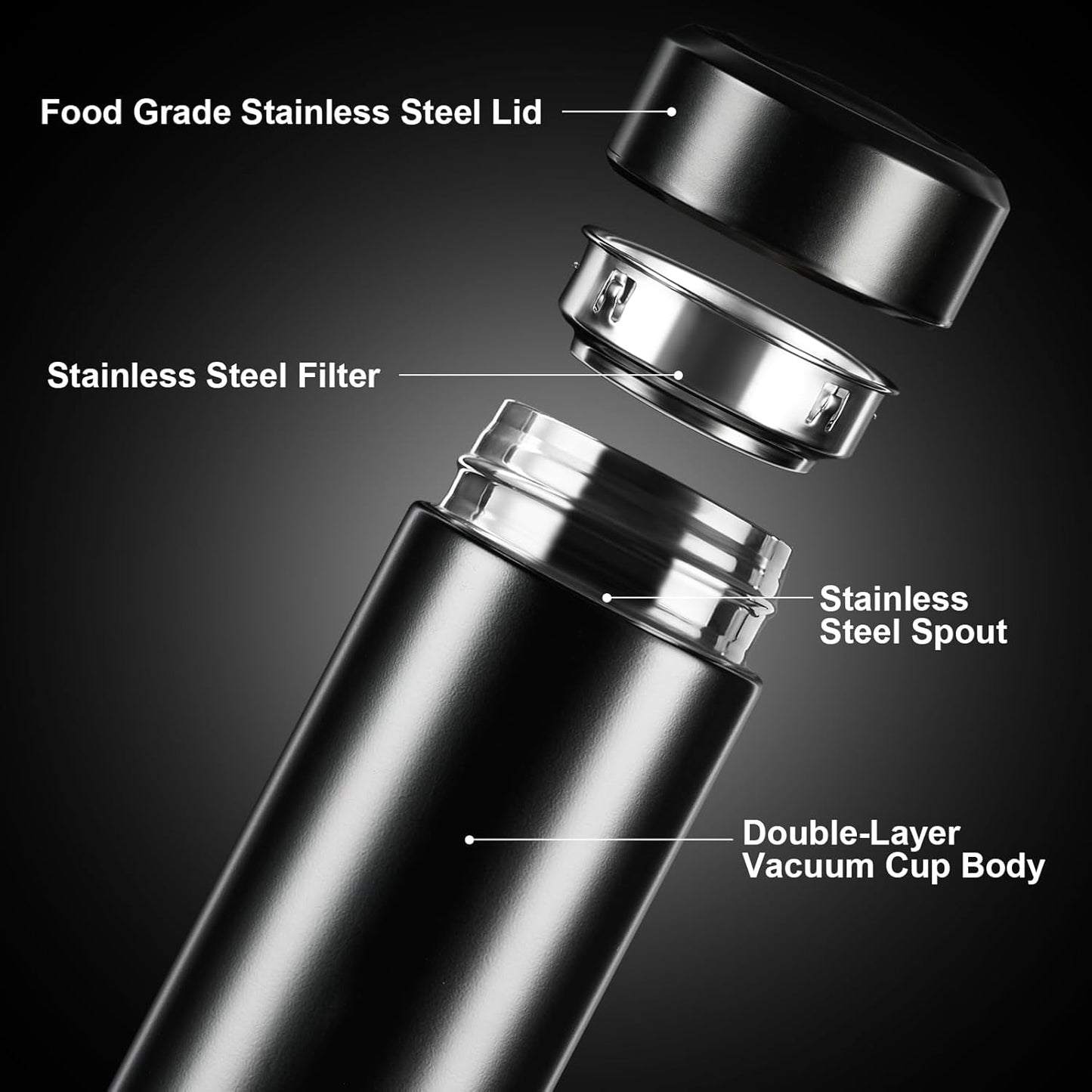 Smart Temperature Display Vacuum Flask Bottle – Black, Stainless Steel, Leakproof