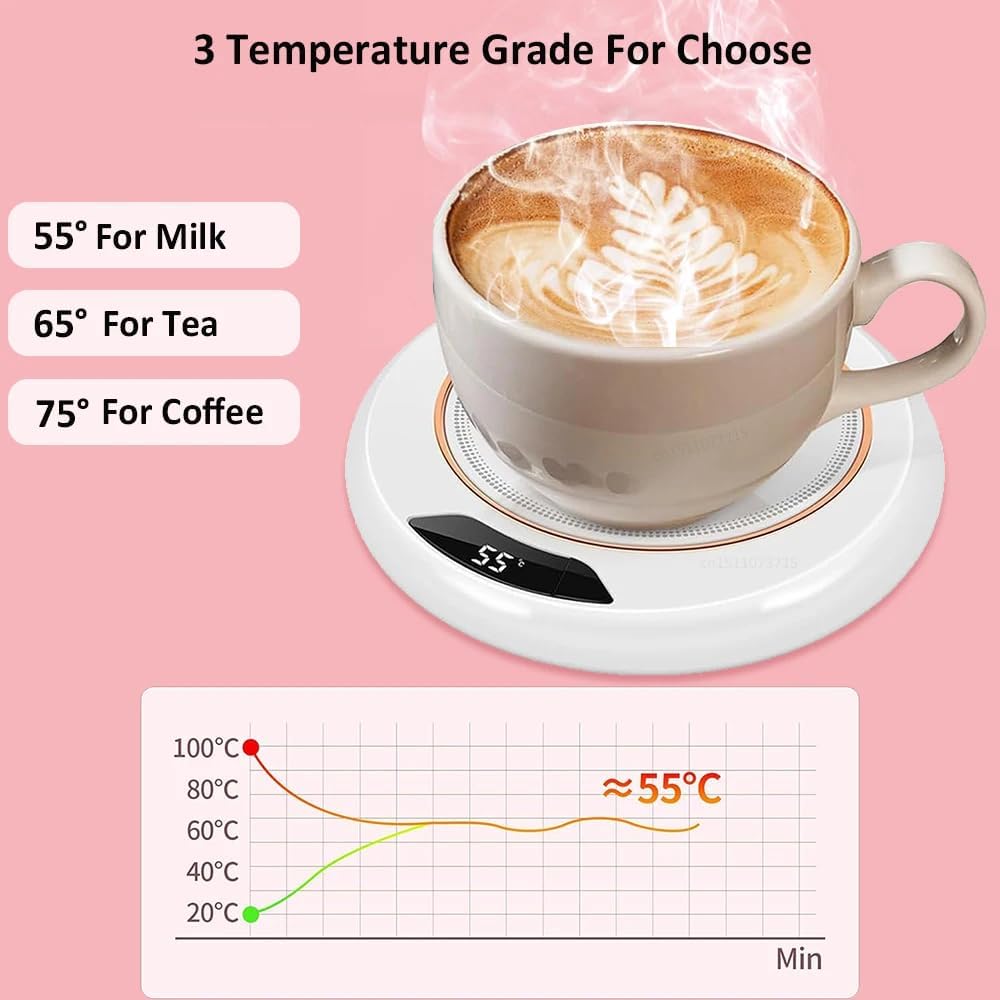 Smart Cup Warmer – USB Powered Beverage Heating Plate with Digital Display